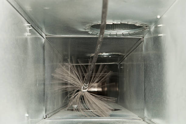 Best Commercial Air Duct Cleaning  in San Jacinto, CA